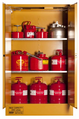 5 Safety Reasons for Pratt Safety Flammable Cabinets